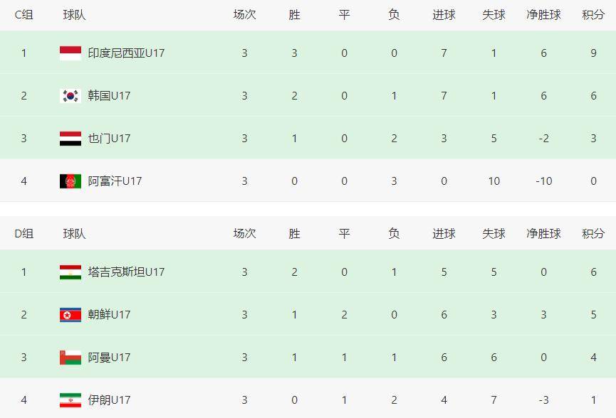 博鱼体育官网-东亚地区足球联赛的比赛日程紧凑的简单介绍