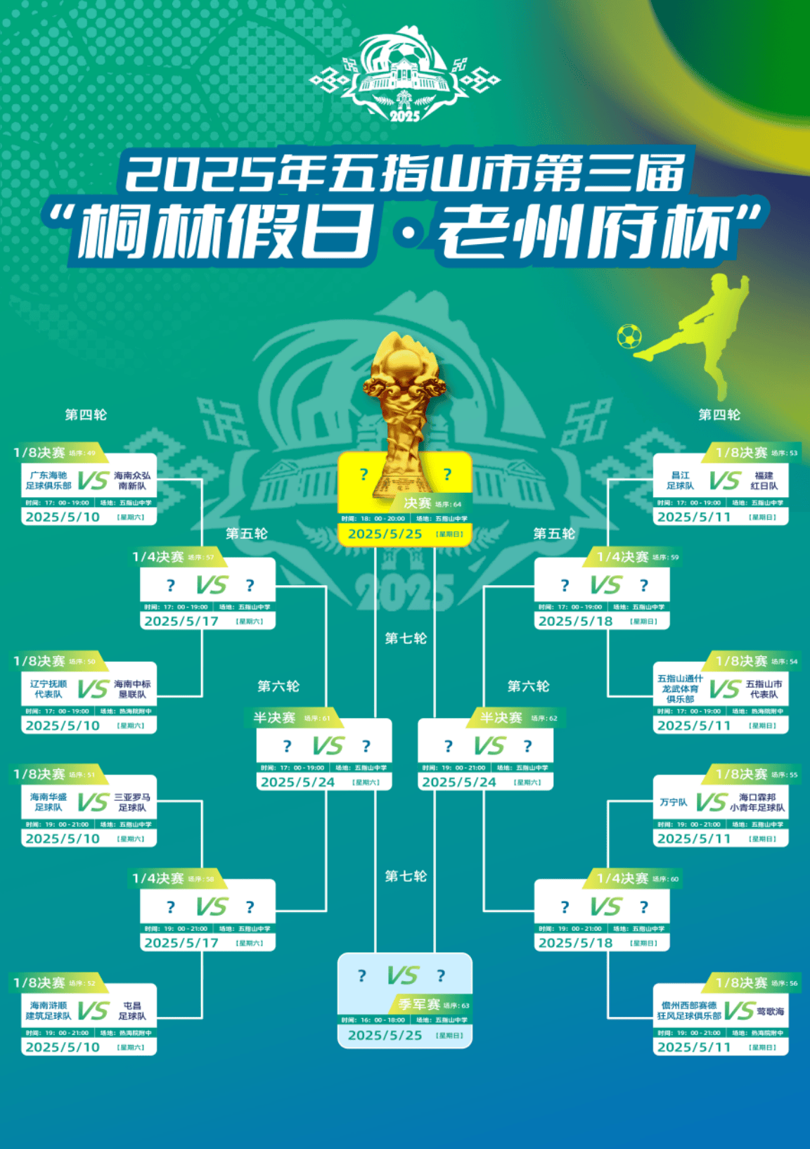本土足球比拼，球队实力对决成焦点(本土足球比拼,球队实力对决成焦点了吗)