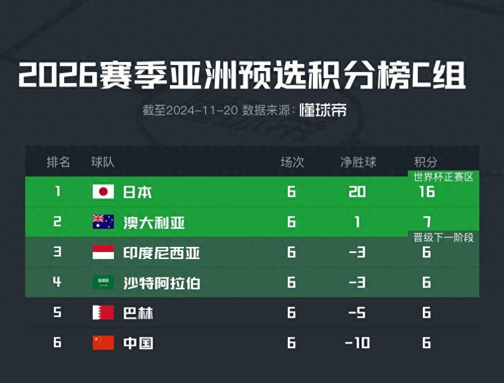 强劲的球队再次跻身胜利行列(强劲的球队再次跻身胜利行列什么意思)