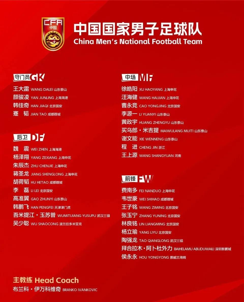 中超球队发布参赛球员名单和教练组名单(中超球队发布参赛球员名单和教练组名单的区别)