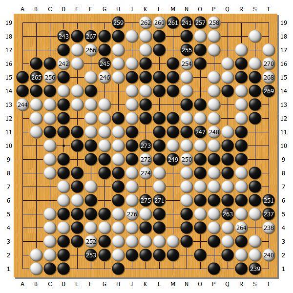 鏖战五局，冰川之巅终于扳平比分，成为当日焦点
