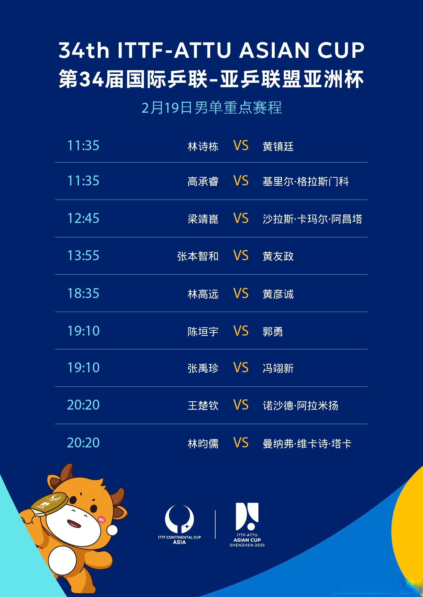 博鱼体育app-太刺激！开场闪击+世界波，2-1逆袭亚洲冠军，赢韩国即夺冠！的简单介绍
