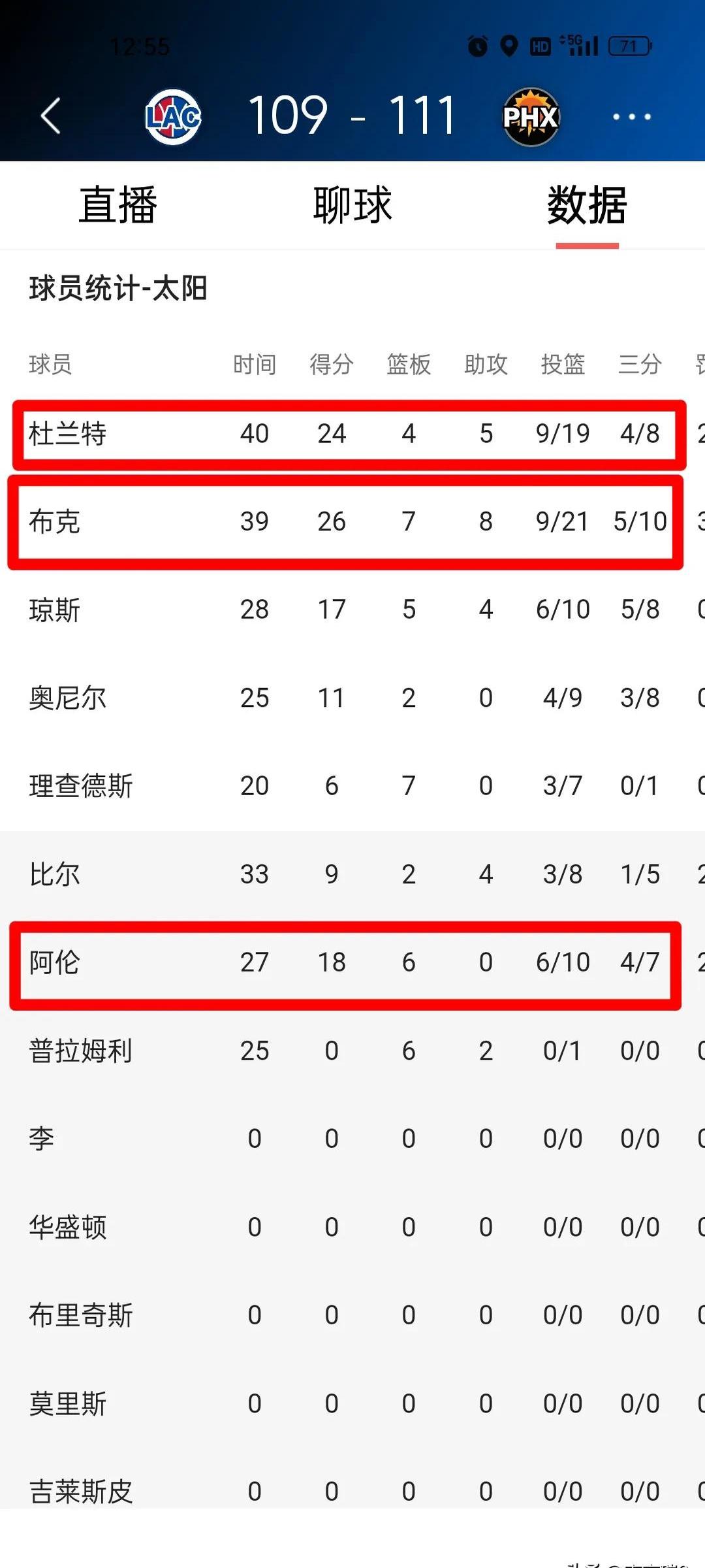 博鱼体育app-世俱杯金靴赔率:哈兰德奥利塞并列第1福登第3的简单介绍