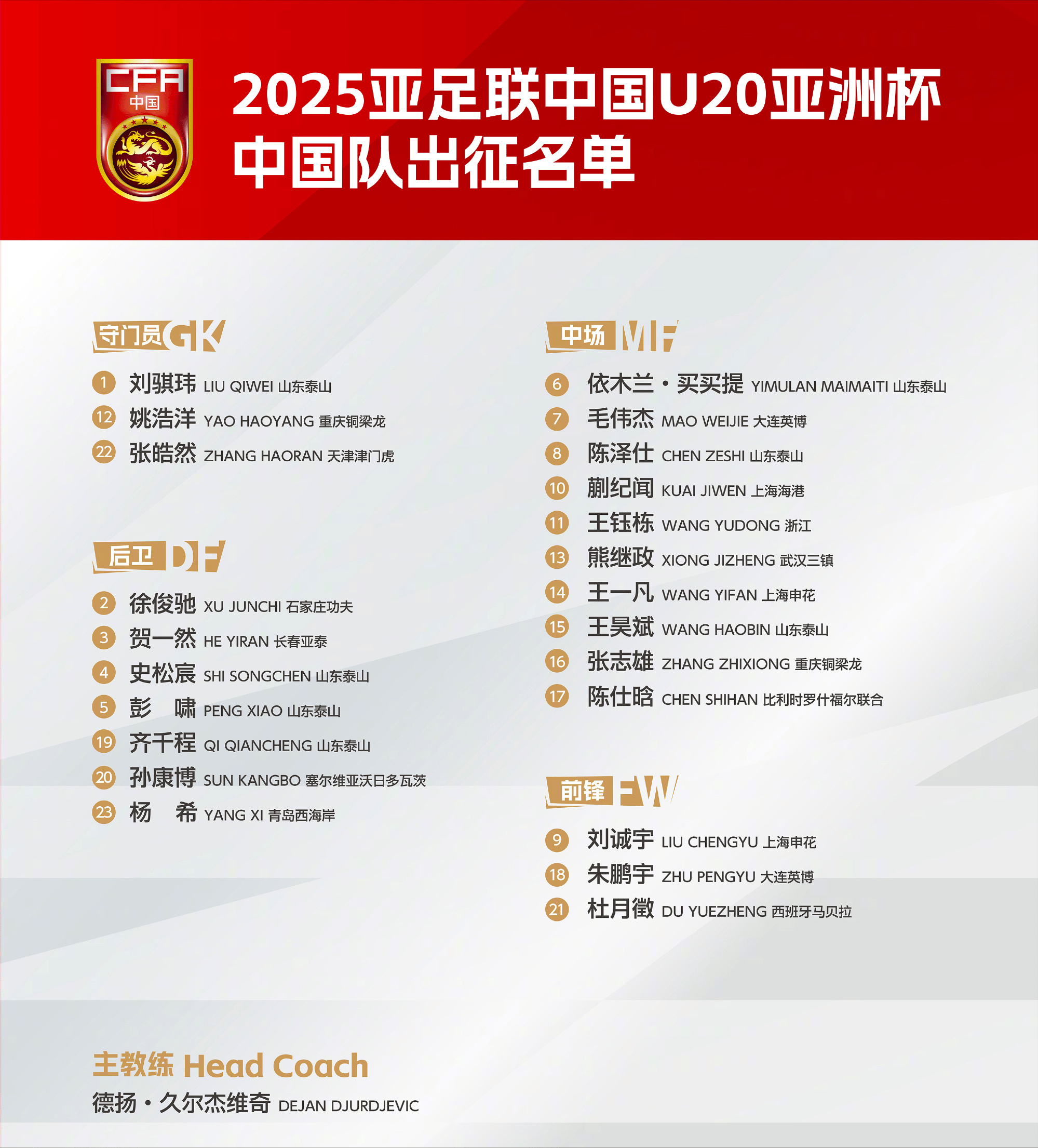 博鱼体育官网-大连英博官宣巴西中场佩尼亚加盟曾入选巴西U20国家队的简单介绍