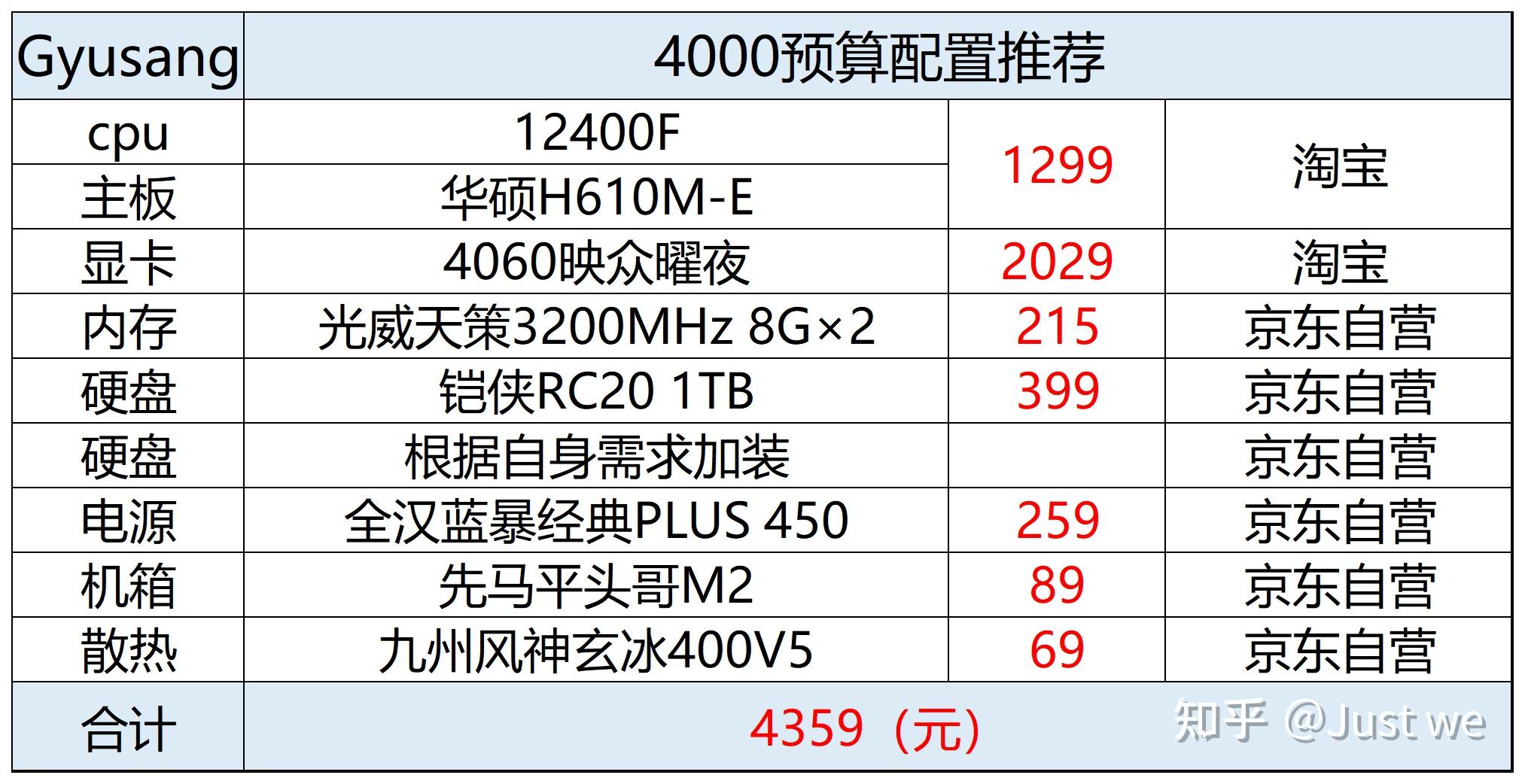 博鱼体育app-《英雄联盟》2026年春季赛参赛队伍名单公布的简单介绍