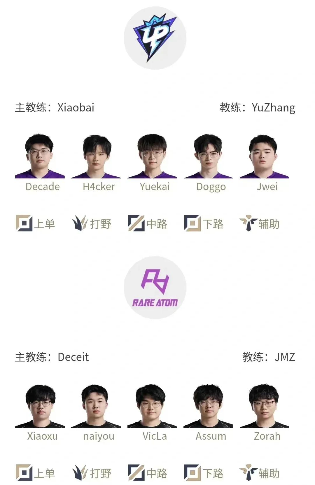 比赛推迟，谁将受益？