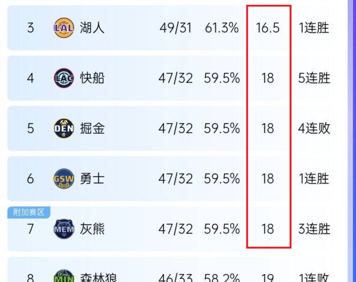 博鱼体育官网-球队实力悬殊，大比分击败对手
