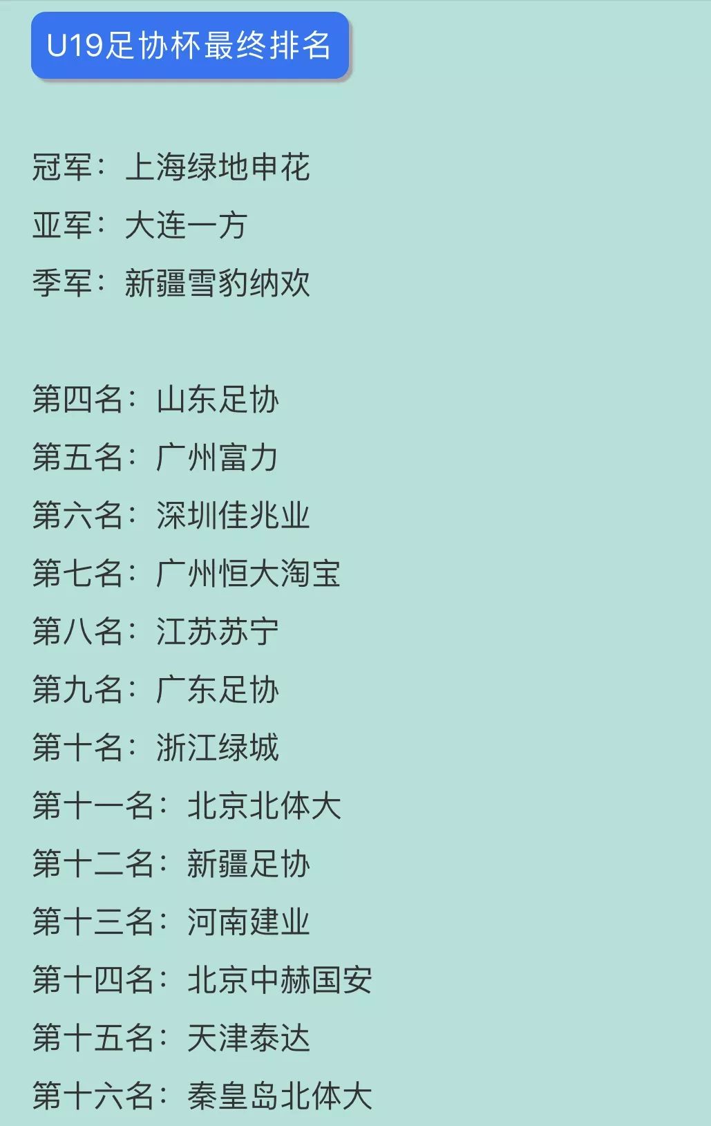 博鱼体育官网-富力客场战胜深圳，稳固前四位置的简单介绍